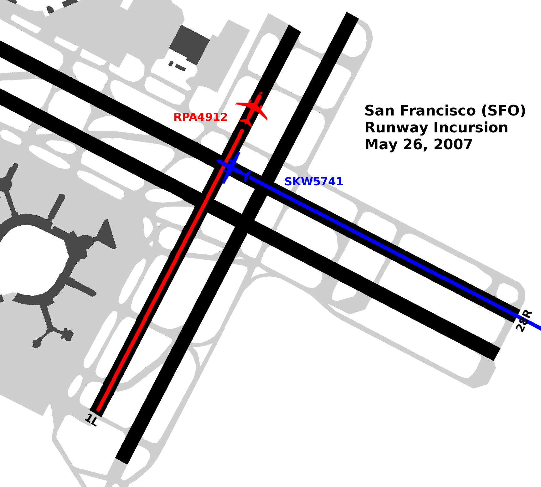 Visual representation of the runway incursion at SFO in 2007