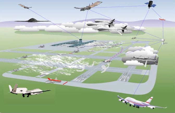 Rendering of NASA’s Unmanned Aircraft Systems (UAS) integration in the National Airspace System (NAS)