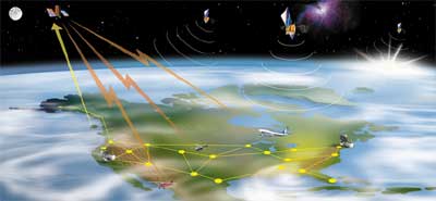 A digital representation of the Wide Area Augmentation System (WAAS)