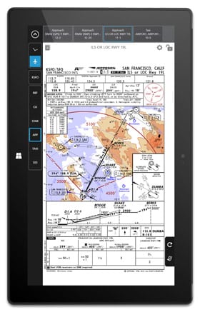 Jeppesen E Charts