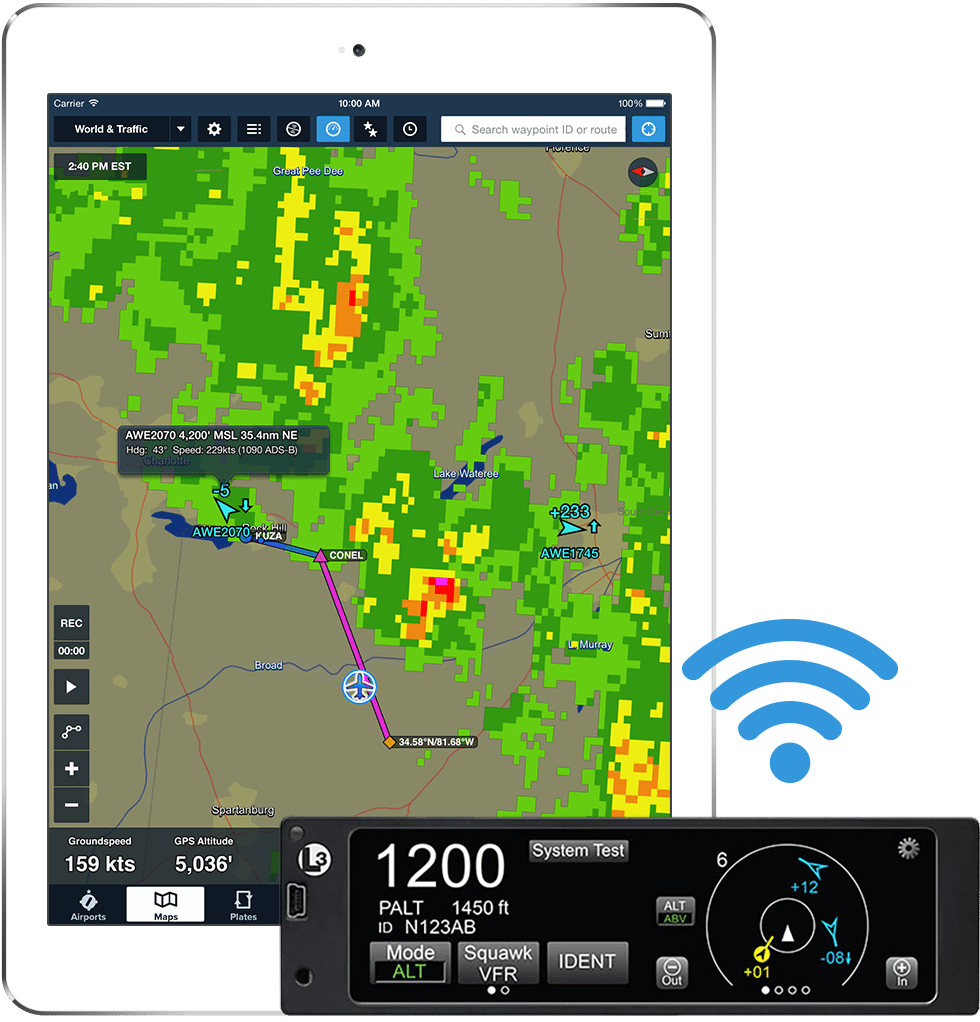 Lynx NTG 9000 now interfaces with the ForeFlight Mobile App