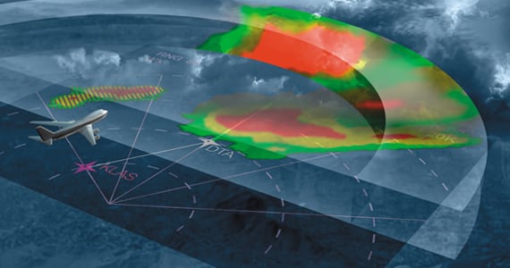 Intuvue weather radar