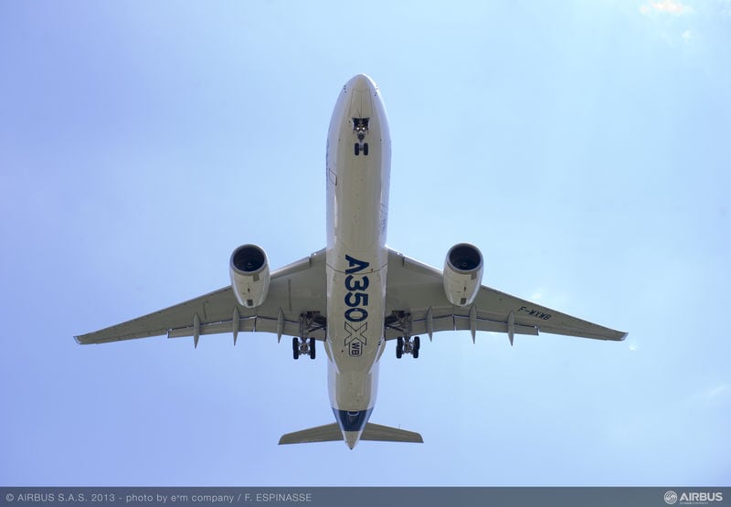 The A350 XWB in flight