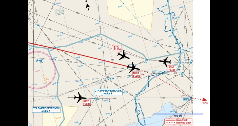 Image of the route of flight MH17