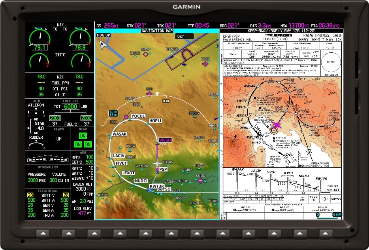 RNP AR Approach Procedure