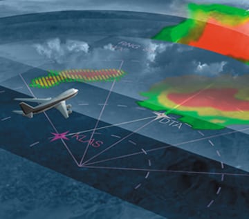 Honeywell’s IntuVue 3D weather radar