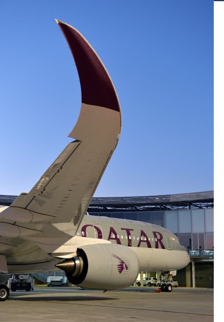 Qatar Publishes New Civil Aviation Cybersecurity Guidelines Avionics