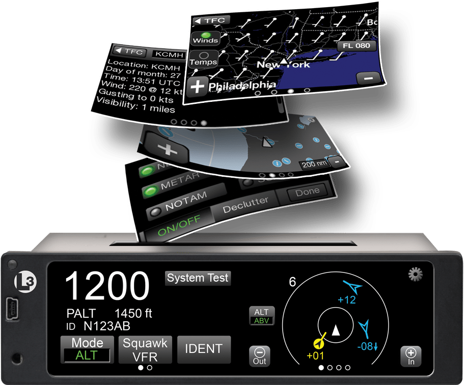 Lynx MSS family of ADS-B products