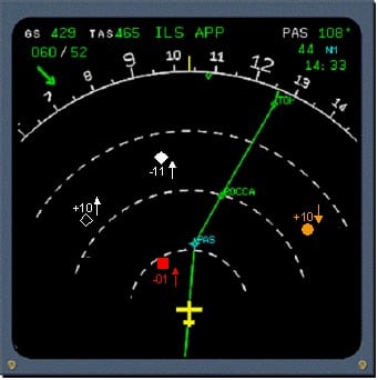 TCAS cockpit display