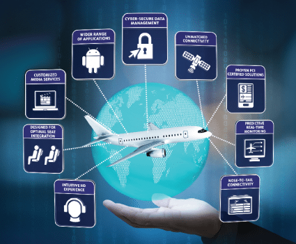 THALES INFLYT EXPERIENCE