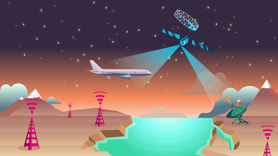 Rendering of Inmarsat and Duetsche Telecom the European Aviation Network (EAN)