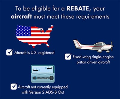 FAA's requirements for its ADS-B rebate program