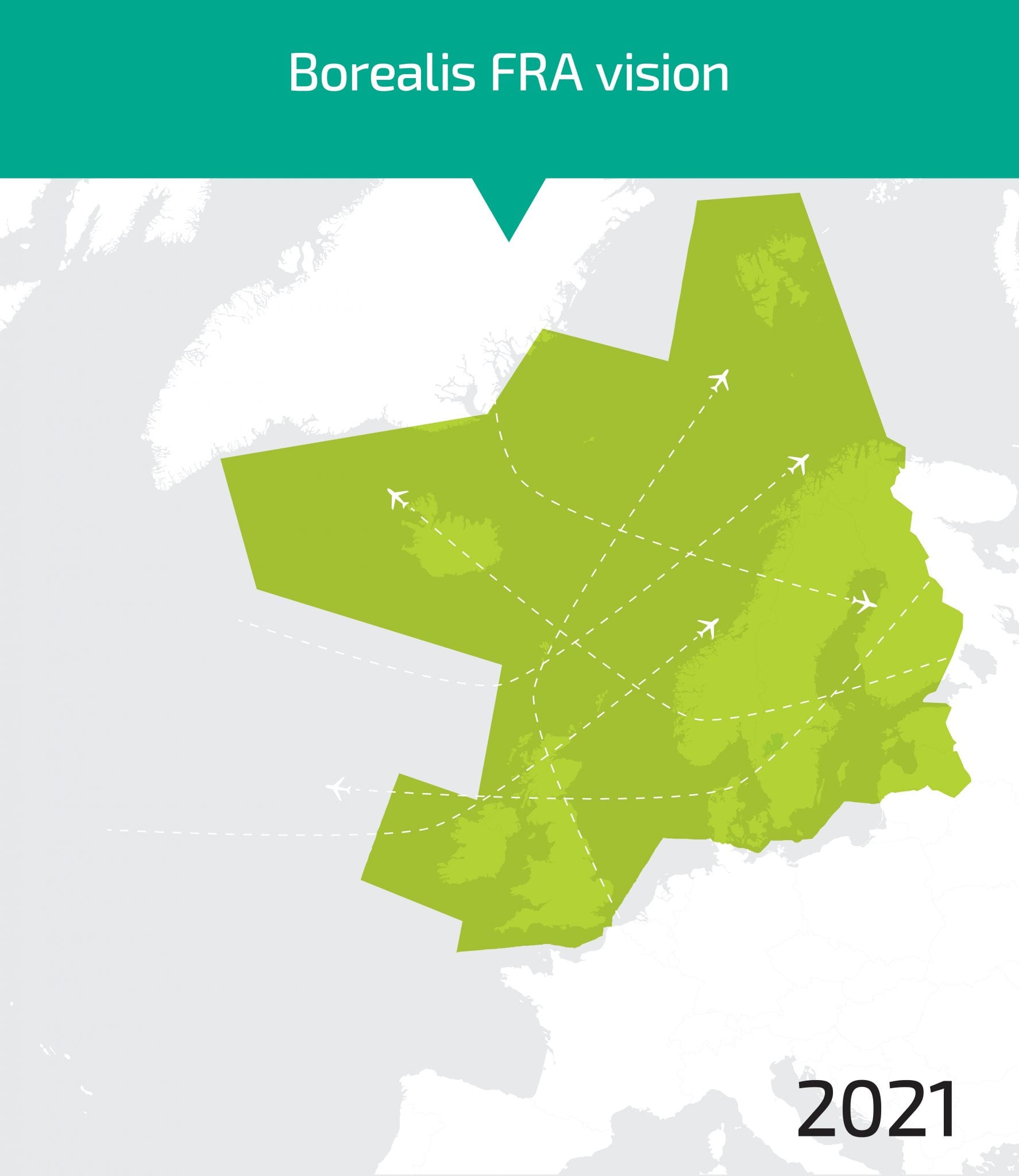 The Borealis Alliance’s vision for free route airspace in 2021
