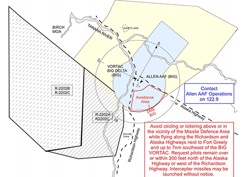 missile-avoidance-area