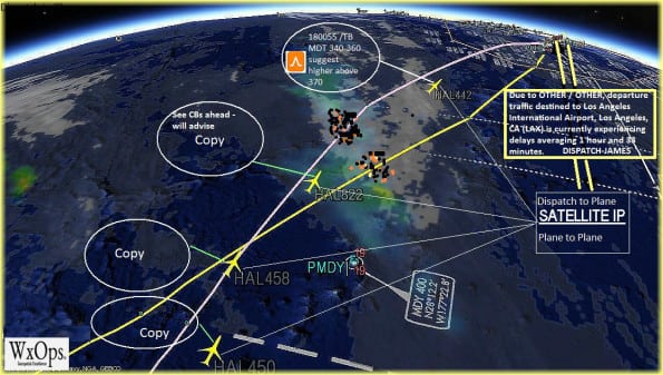 WxOps satellite enabled dispatcher & plane to plane communications network. Image courtesy of Cobham