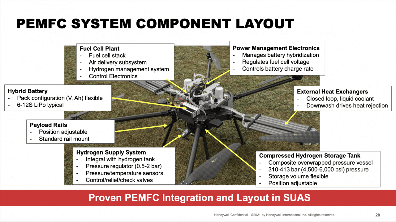 Fuel Cell Technology for Larger Aircraft Could Lower Emissions