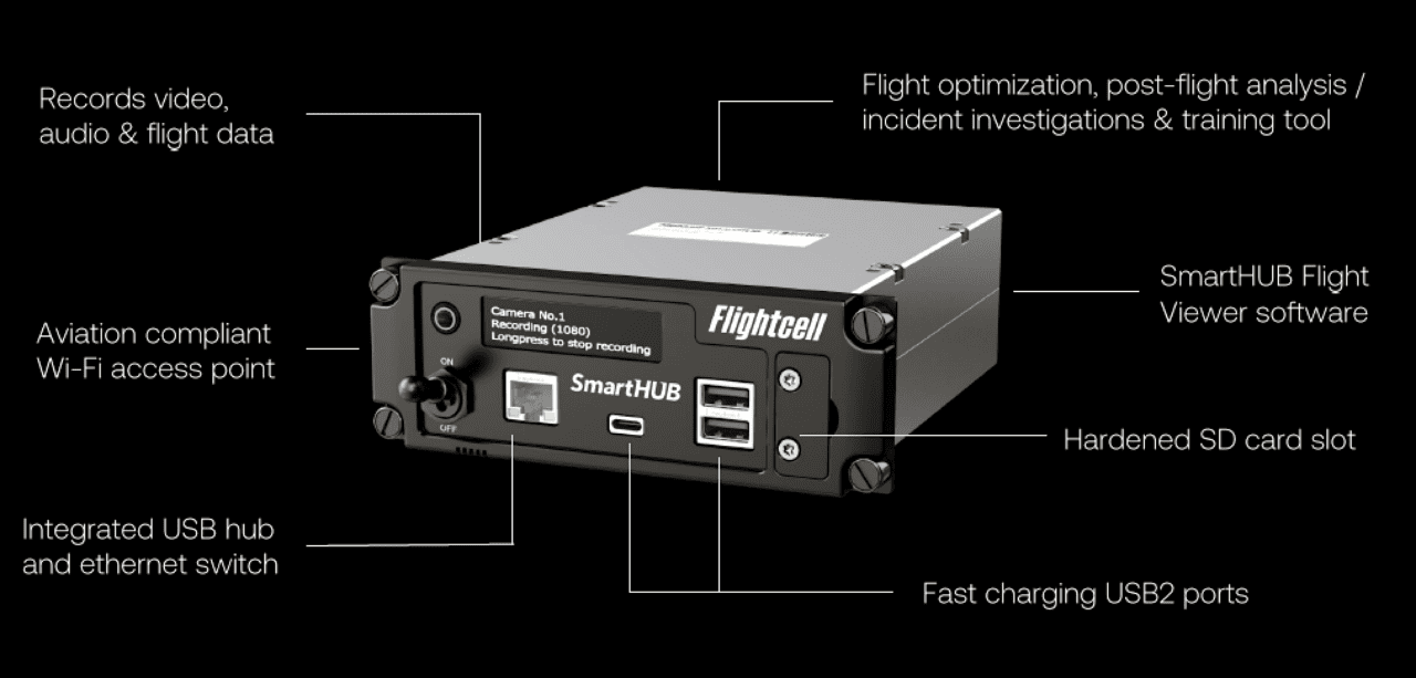 17 New Avionics Technologies Introduced at the 2022 Aircraft