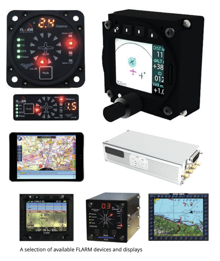 Inside the FLARM Collision Avoidance System - Avionics International