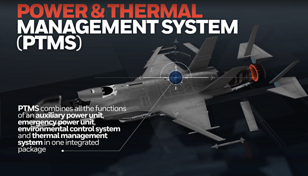 What is thermal management for aerospace, aviation, and military  applications?