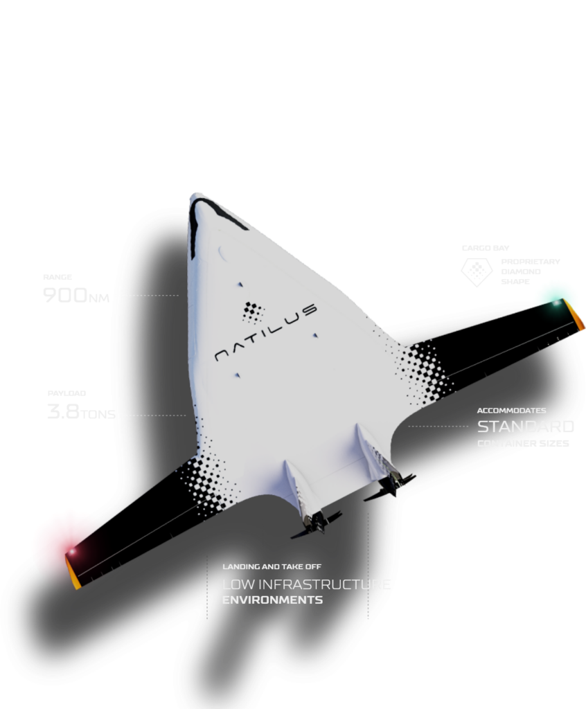 Natilus' KONA regional cargo aircraft. Image: Natilus.